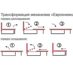 Диван угловой Алиса Bahama GRAFIT без подлокотников в Троицке - troick.mebel24.online | фото 4