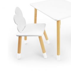 Комплект детской мебели стол и два стула Облачко (Белый/Белый/Береза) в Троицке - troick.mebel24.online | фото 2