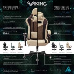 Кресло игровое Бюрократ VIKING 6 KNIGHT BL FABRIC синий в Троицке - troick.mebel24.online | фото 5