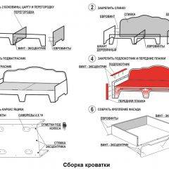 Кровать Фея 1600 с двумя ящиками в Троицке - troick.mebel24.online | фото 21