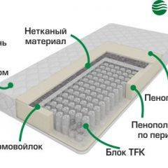 Матрас Лелия Хлопок (h190) серия Калверо в Троицке - troick.mebel24.online | фото