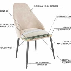 МИЛАН Набор стульев (2шт) в Троицке - troick.mebel24.online | фото 6