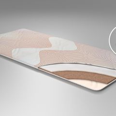 Наматрасник Cocos PLUS "Кокос плюс" h30 трикотаж Стандарт в Троицке - troick.mebel24.online | фото