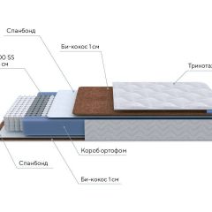 PROxSON Матрас Active F (Ткань Трикотаж Эко) 140x195 в Троицке - troick.mebel24.online | фото 7