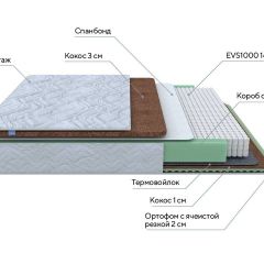 PROxSON Матрас Green Duo M/F (Tricotage Dream) 140x195 в Троицке - troick.mebel24.online | фото 7