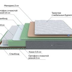 PROxSON Матрас Lux Duo M/S (Non-Stress) 180x200 в Троицке - troick.mebel24.online | фото 8