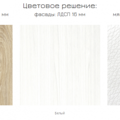 Спальный гарнитур Линда (модульный) в Троицке - troick.mebel24.online | фото 22