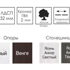 Стол раскладной Ялта (опоры массив резной) в Троицке - troick.mebel24.online | фото 8