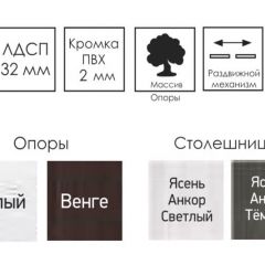 Стол раскладной Ялта-2 (опоры массив цилиндрический) в Троицке - troick.mebel24.online | фото 5