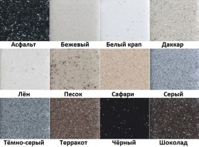 Каменная мойка ULSTONE U-101 (495) в Троицке - troick.mebel24.online | фото 3