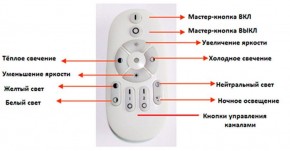 Подвесной светильник Favourite Hexagon 2103-14P в Троицке - troick.mebel24.online | фото 3