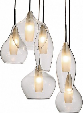 Подвесной светильник Lightstar Pentola 803061 в Троицке - troick.mebel24.online | фото 2