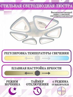 Потолочная люстра Natali Kovaltseva Smart home LED LAMPS 81216 в Троицке - troick.mebel24.online | фото 5