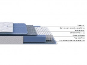 PROxSON Матрас Active M (Ткань Трикотаж Эко) 200x200 в Троицке - troick.mebel24.online | фото 2