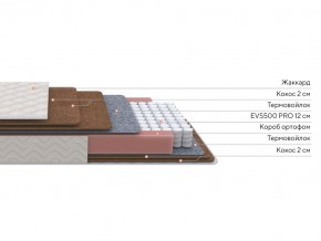 PROxSON Матрас Base F (Ткань Синтетический жаккард) 200x190 в Троицке - troick.mebel24.online | фото 2