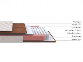 PROxSON Матрас Base M Roll (Ткань Синтетический жаккард) 90x200 в Троицке - troick.mebel24.online | фото 2