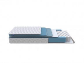 PROxSON Матрас FIRST 500 Flat M (Ткань Синтетический жаккард) 90x200 в Троицке - troick.mebel24.online | фото 1