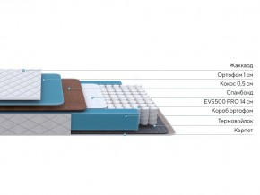 PROxSON Матрас FIRST Cocos Flat M (Ткань Синтетический жаккард) 120x190 в Троицке - troick.mebel24.online | фото 2