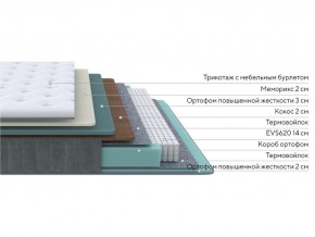 PROxSON Матрас Glory Firm (Трикотаж Prestige Steel) 160x195 в Троицке - troick.mebel24.online | фото 2