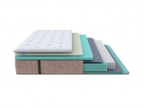 PROxSON Матрас Glory Medium (Трикотаж Prestige Latte) 200x210 в Троицке - troick.mebel24.online | фото 6