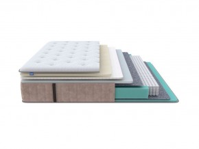 PROxSON Матрас Glory Soft (Трикотаж Prestige Latte) 90x200 в Троицке - troick.mebel24.online | фото 2
