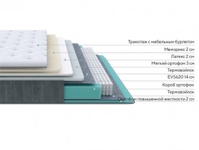 PROxSON Матрас Glory Soft (Трикотаж Prestige Steel) 80x200 в Троицке - troick.mebel24.online | фото 2