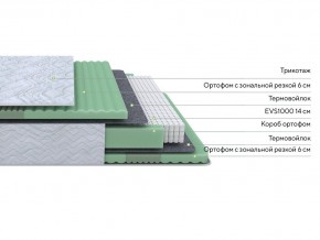 PROxSON Матрас Green Comfort M (Tricotage Dream) 140x190 в Троицке - troick.mebel24.online | фото 2