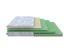 PROxSON Матрас Motion Memo Flex S (Motion Dream) 80x200 в Троицке - troick.mebel24.online | фото 1