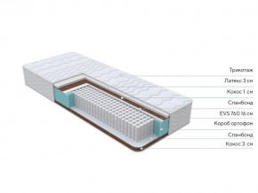 PROxSON Матрас Orto Medic (Multiwave) 180x200 в Троицке - troick.mebel24.online | фото 2