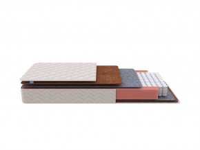 PROxSON Матрас Standart F Roll (Ткань Синтетический жаккард) 160x200 в Троицке - troick.mebel24.online | фото 1