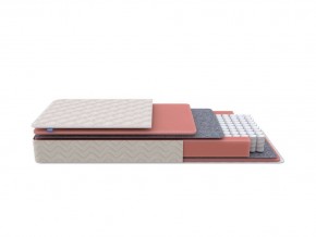 PROxSON Матрас Standart M Roll (Ткань Жаккард) 120x200 в Троицке - troick.mebel24.online | фото 1