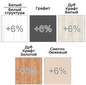 Шкаф-купе ХИТ 22-18-222 (620) в Троицке - troick.mebel24.online | фото 5