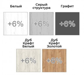 Шкаф-купе ХИТ 22-20-656 (620) в Троицке - troick.mebel24.online | фото 4