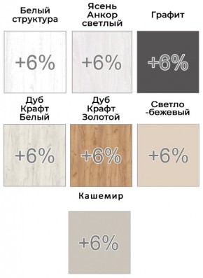 Шкаф-купе ХИТ-У-L-22-64-66 в Троицке - troick.mebel24.online | фото 5