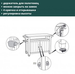 Столик для барбекю 207 Л (Unity XL 207L) в Троицке - troick.mebel24.online | фото 9