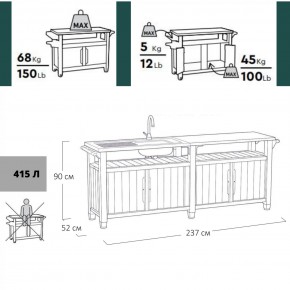 Столик для барбекю 415 Л (Unity Chef 415 L) графит в Троицке - troick.mebel24.online | фото 2