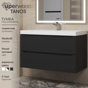 Тумба под раковину Uperwood Tanos 90 см, подвесная, черная матовая в Троицке - troick.mebel24.online | фото 3